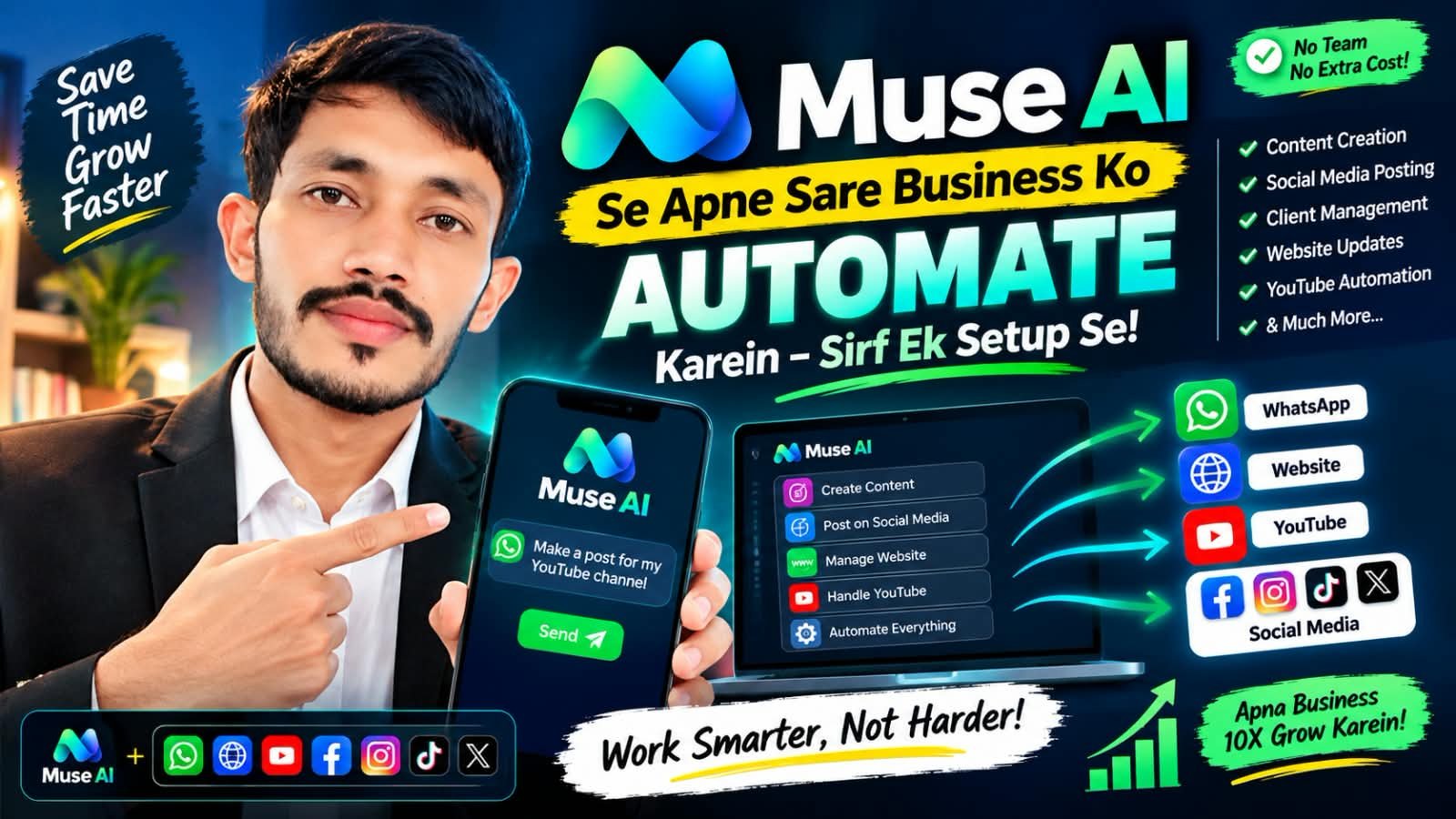 Muse AI Business Automation Guide – Raja School